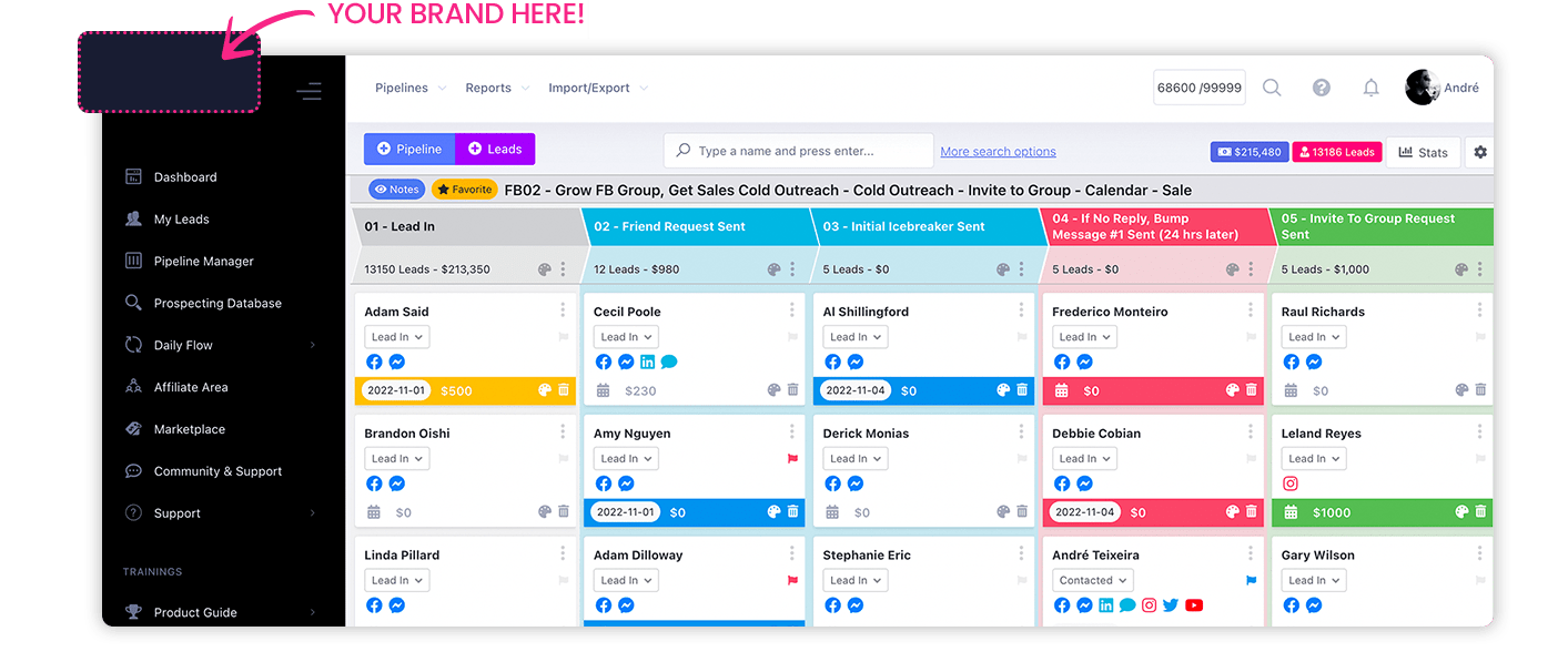 FlowChat Pipeline