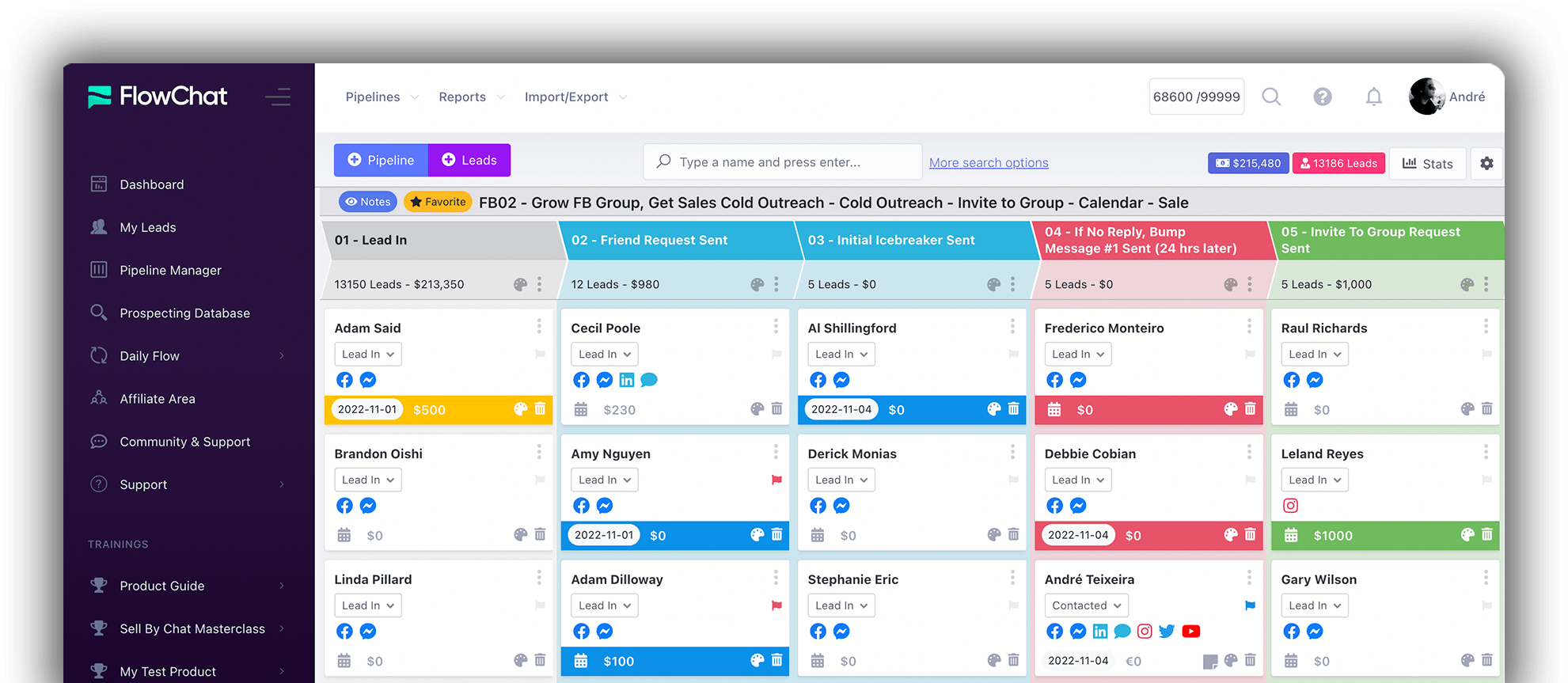 FlowChat Pipeline